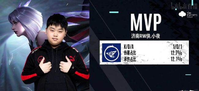 峰对决之一 峰对决之一